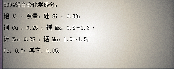 3004铝合金化学成分表 3004铝合金化学成分表