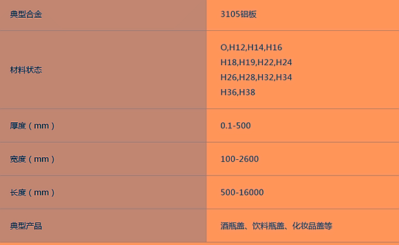 污软件无限观看版不登录3105批发厂家河南污软件不要钱不用会员