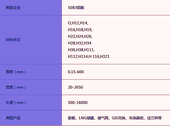 船用污软件无限观看版不登录生产厂家河南污软件不要钱不用会员